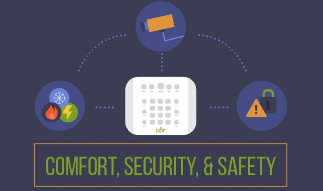 Carrier Cor Home Automation benefits